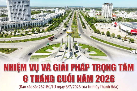 Nhiệm vụ và giải pháp trọng tâm 6 tháng cuối năm
