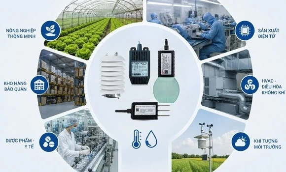 ATPro cung cấp cảm biến nhiệt độ, độ ẩm chính hãng, độ chính xác cao