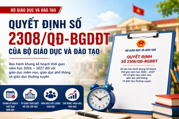 Các mốc thời gian quan trọng năm học 2026-2027 cần lưu ý
