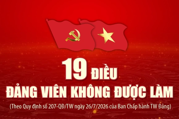 19 điều đảng viên không được làm