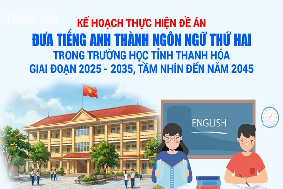 Đưa tiếng Anh thành ngôn ngữ thứ hai trong trường học tỉnh Thanh Hóa