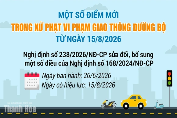 Một số điểm mới trong xử phạt vi phạm giao thông đường bộ từ ngày 15/8