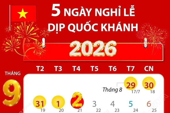 Lịch nghỉ lễ Quốc khánh năm 2026