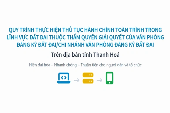 Quy trình thực hiện thủ tục hành chính toàn trình trong lĩnh vực đất đai