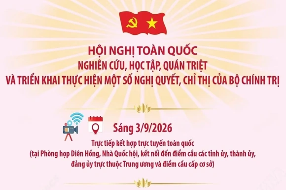 Hội nghị toàn quốc quán triệt và triển khai một số Nghị quyết, Chỉ thị của Bộ Chính trị