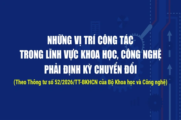 Những vị trí công tác trong lĩnh vực khoa học, công nghệ phải định kỳ chuyển đổi