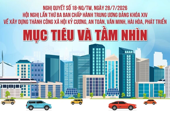 Nghị quyết 18-NQ/TW: Mục tiêu và tầm nhìn về xây dựng thành công xã hội kỷ cương, an toàn, văn minh, hài hòa, phát triển