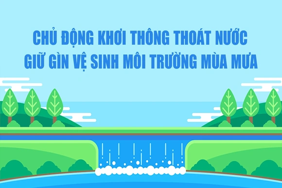 Chủ động khơi thông thoát nước, giữ gìn vệ sinh môi trường mùa mưa