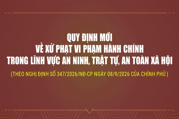 Quy định mới về xử phạt vi phạm hành chính trong lĩnh vực an ninh - trật tự, an toàn xã hội