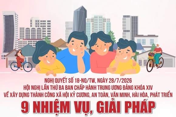 Nghị quyết 18-NQ/TW: 9 nhiệm vụ, giải pháp về xây dựng thành công xã hội kỷ cương, an toàn, văn minh, hài hòa, phát triển