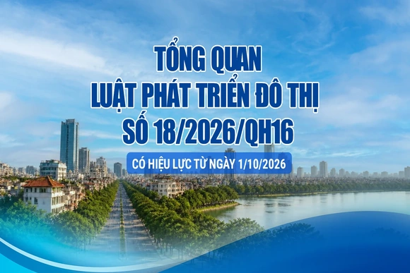 Tổng quan Luật Phát triển đô thị số 18/2026/QH16