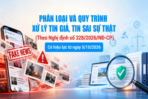 Phân loại và quy trình xử lý tin giả, tin sai sự thật