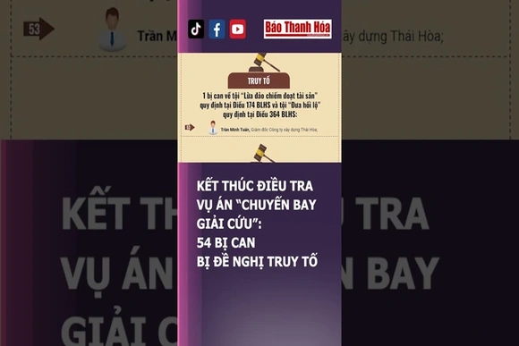 54 BỊ CAN BỊ ĐỀ NGHỊ TRUY TỐ TRONG VỤ ÁN “CHUYẾN BAY GIẢI CỨU” | Báo Thanh Hóa