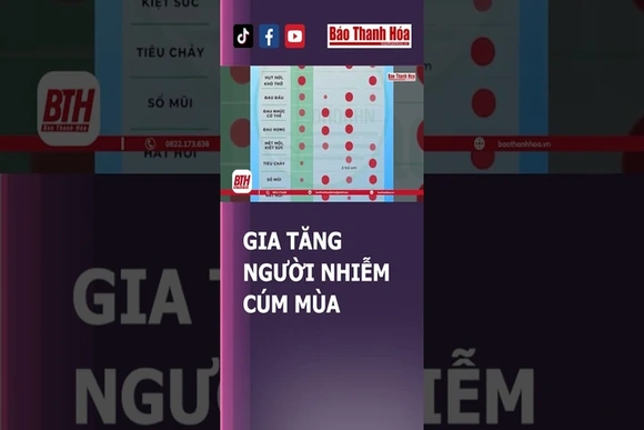 GIA TĂNG NGƯỜI NHIỄM CÚM MÙA | Báo Thanh Hóa
