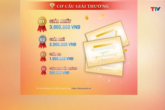 Tổ chức Cuộc thi Tìm hiểu Nghị quyết Hội nghị Trung ương 8 khóa XIII