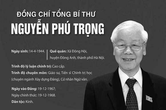 Tóm tắt tiểu sử đồng chí Nguyễn Phú Trọng -Tổng Bí thư BCH TW Đảng Cộng sản Việt Nam