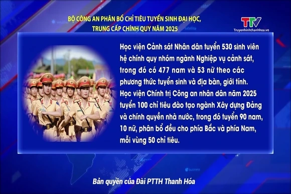 Bộ Công an phân bổ chỉ tiêu tuyển sinh đại học, trung cấp chính quy năm 2025