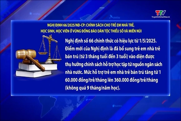 Chính sách cho trẻ em nhà trẻ, học sinh, học viên ở vùng đồng bào dân tộc thiểu số và miền núi