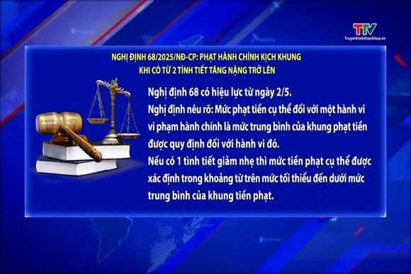 Phạt hành chính kịch khung khi có từ 2 tình tiết tăng nặng trở lên