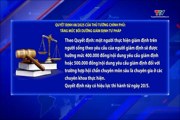 Tăng mức bồi dưỡng giám định tư pháp