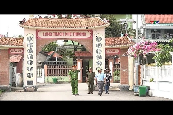 Hiệu quả mô hình 