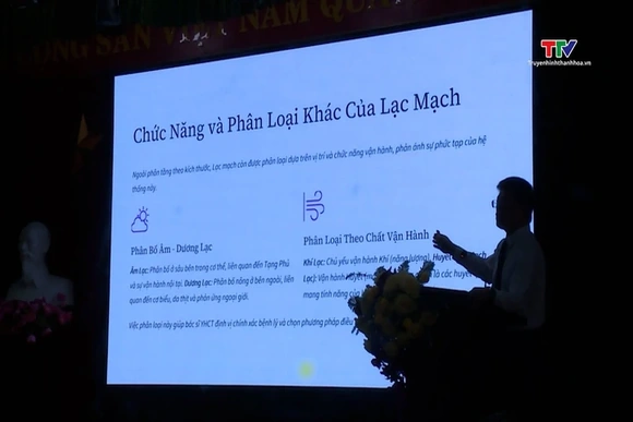 Hội thảo khoa học 