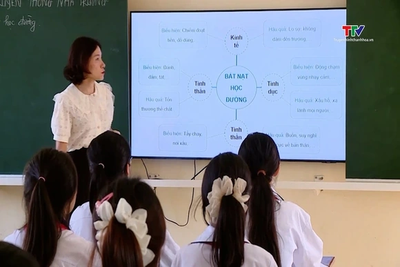 Thanh Hóa phê duyệt hơn 22 tỷ đồng hỗ trợ lao động hợp đồng làm giáo viên