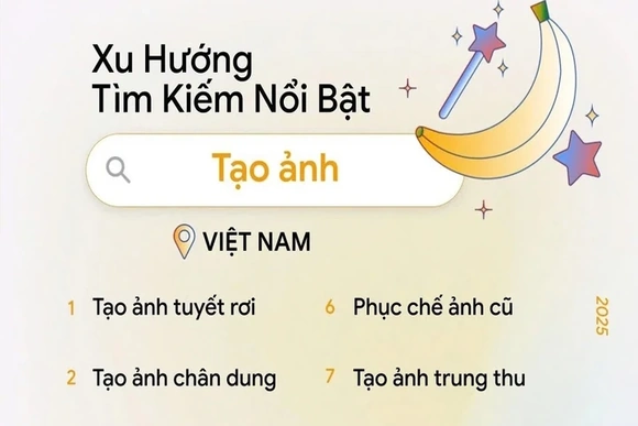 Người Việt tìm kiếm về AI cụ thể và thông minh hơn trong năm 2025