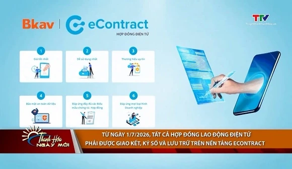 Từ ngày 1/7/2026, HĐLĐ điện tử phải được giao kết, ký số và lưu trữ trên nền tảng eContract
