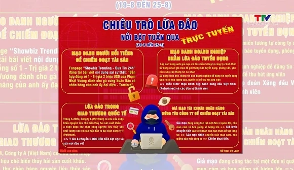 Mạo danh công an là hình thức lừa đảo phổ biến nhất năm 2025