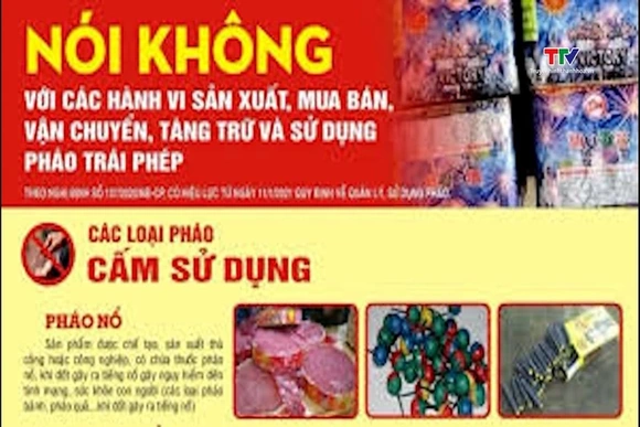 Yêu cầu gỡ bỏ các sản phẩm pháo nổ, rượu bia dược phẩm bán online trái phép