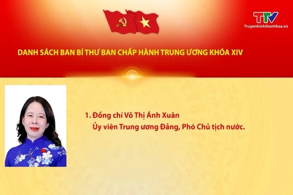 Danh sách Ban Bí thư Ban Chấp hành Trung ương khóa XIV
