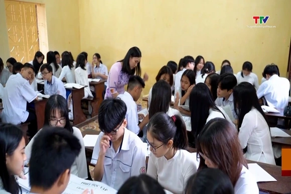 Khảo sát năng lực tiếng Anh đối với giáo viên