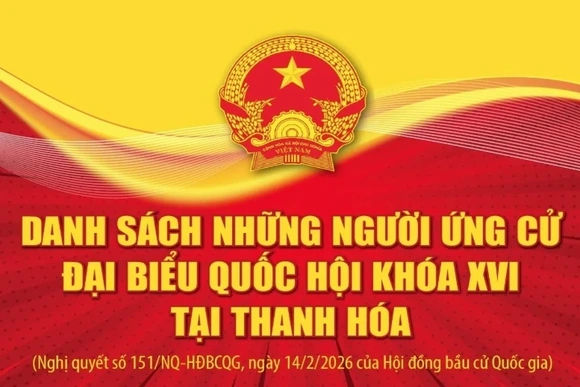 Danh sách những người ứng cử Đại biểu Quốc hội khóa XVI tại Thanh Hóa (P.1)