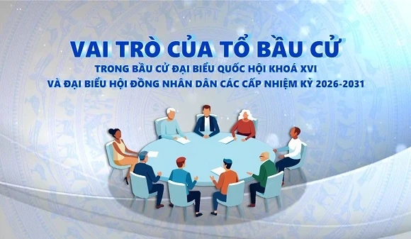 Vai trò của Tổ bầu cử trong bầu cử ĐBQH khóa XVI và Đại biểu HĐND các cấp nhiệm kì 2026 - 2031