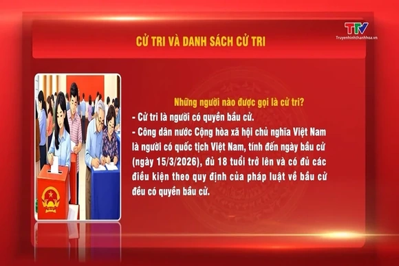 Hỏi - đáp nhanh về cử tri và danh sách cử tri