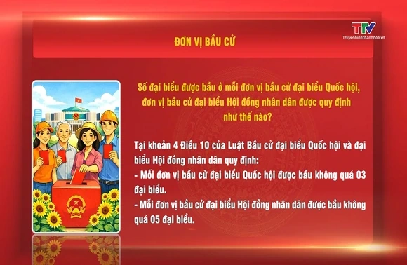 Hỏi đáp nhanh về đơn vị bầu cử