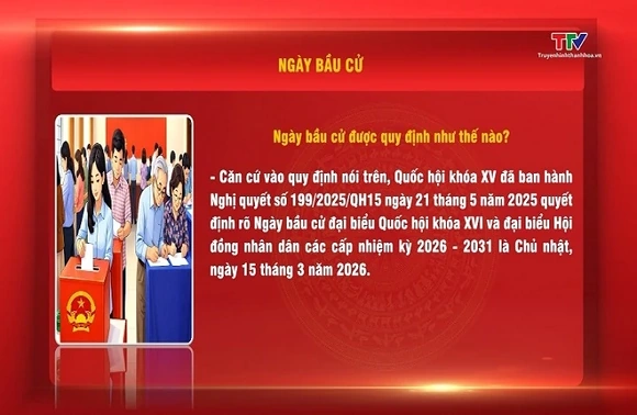 Hỏi - đáp nhanh về bầu cử: Ngày bầu cử