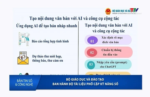 Bộ Giáo dục và Đào tạo ban hành bộ tài liệu phổ cập kỹ năng số