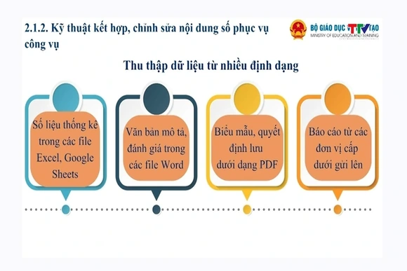 Bộ Giáo dục và Đào tạo ban hành bộ tài liệu phổ cập kỹ năng số