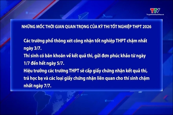 Những mốc thời gian quan trọng của kỳ thi tốt nghiệp THPT 2026