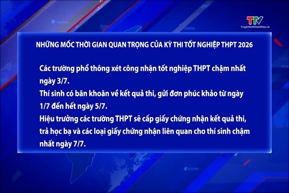 Những mốc thời gian quan trọng của kỳ thi tốt nghiệp THPT 2026