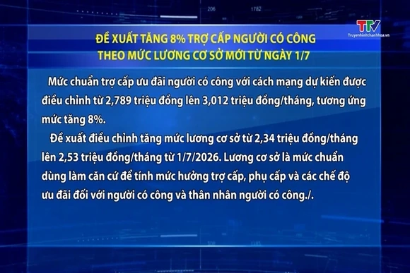 Đề xuất tăng 8% trợ cấp người có công theo mức lương cơ sở mới từ ngày 1/7