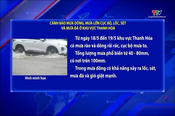Cảnh báo mưa dông, mưa lớn cục bộ, lốc, sét và mưa đá ở khu vực Thanh Hoá