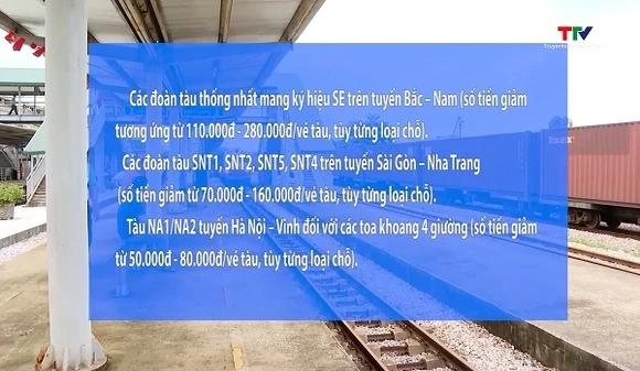 Giảm 10% giá vé tàu khách Bắc - Nam từ 01/7/2026