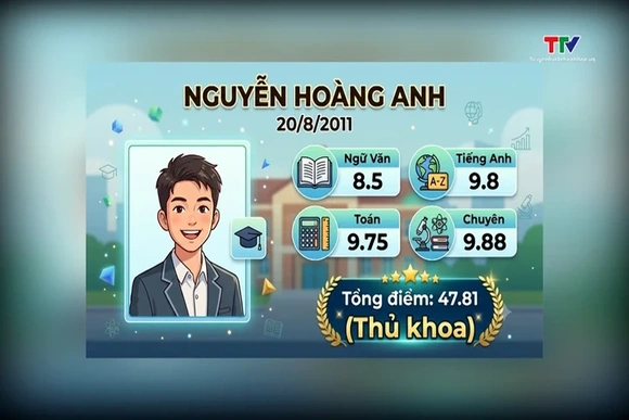 Lộ diện thủ khoa Lam Sơn: 47,81 điểm, môn chuyên gần tuyệt đối!