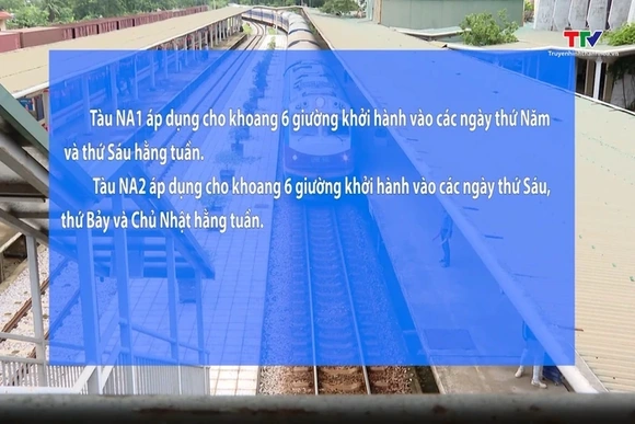 Đường sắt giảm 10% giá vé tàu khách Bắc – Nam