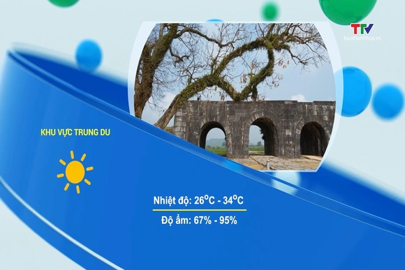 Dự báo thời tiết 19h ngày 23/7/2026
