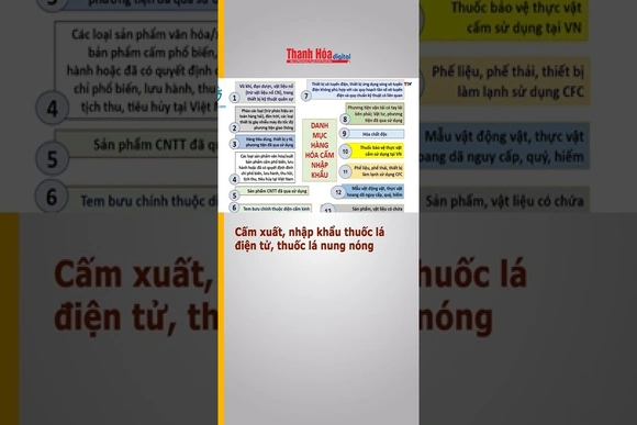Cấm xuất, nhập khẩu thuốc lá điện tử, thuốc lá nung nóng