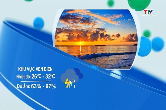 Dự báo thời tiết 19h ngày 07/8/2026